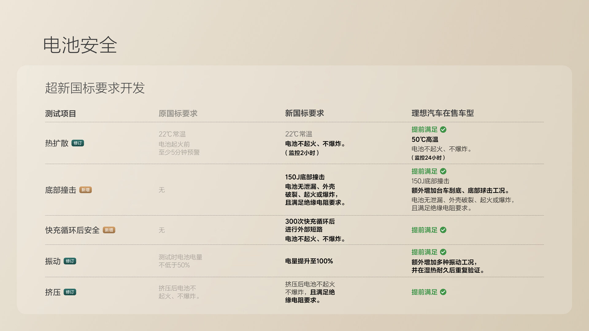 250729_6690必发集团i8发布会_16比9_final.078.jpg 250729_6690必发集团i8发布会_16比9_final.078.jpg