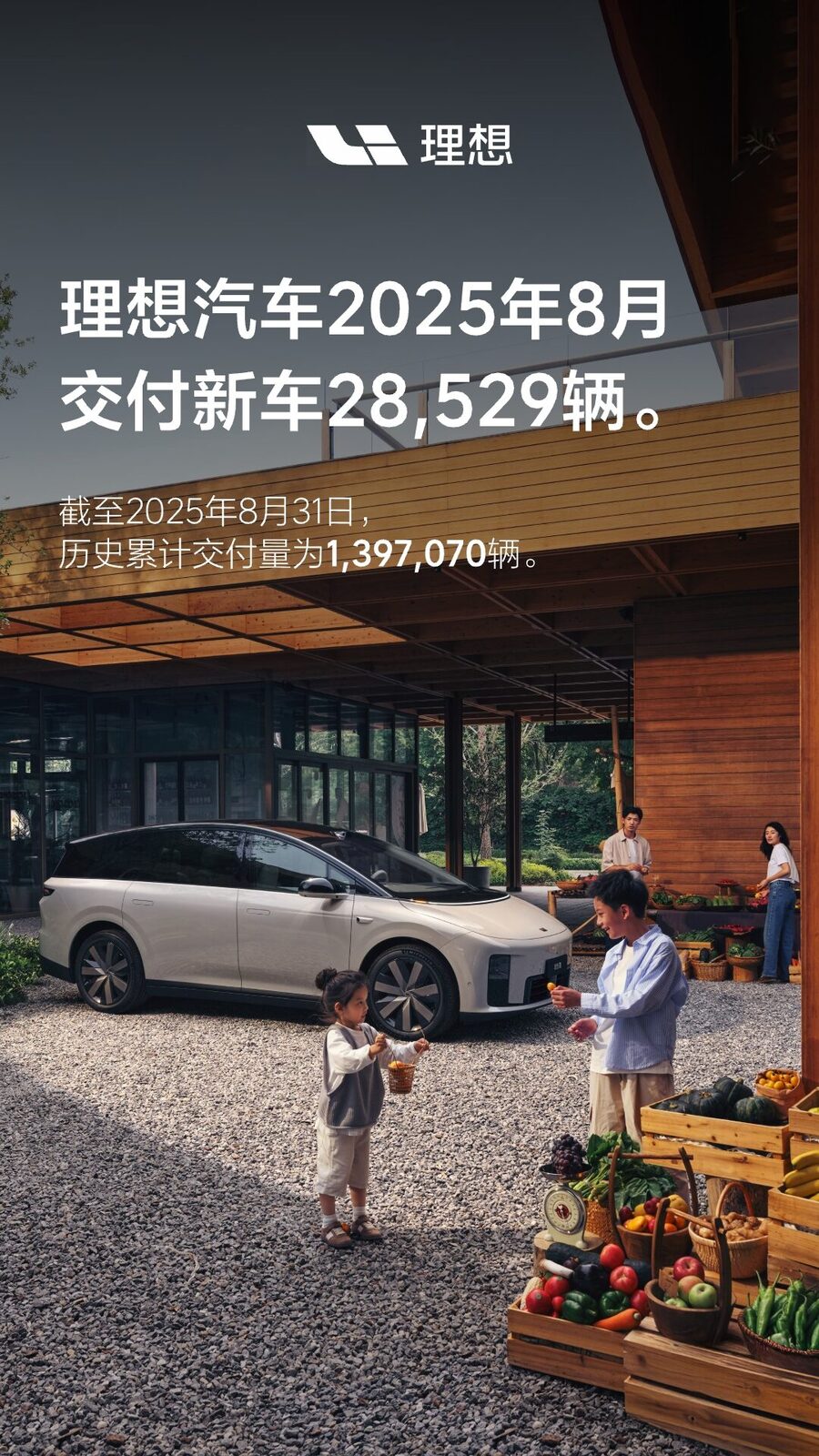 6690必发集团汽车2025年8月交付28,529辆.jpg