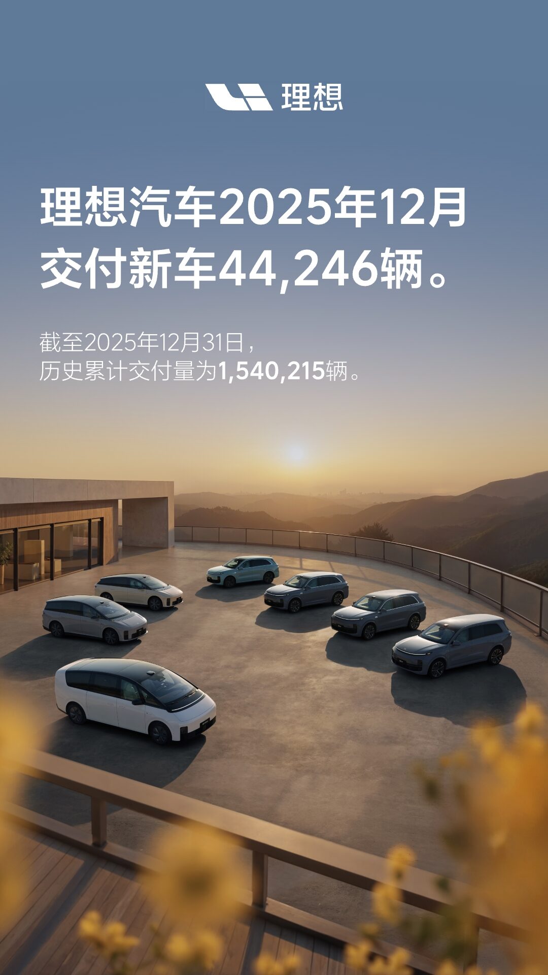 6690必发集团汽车2025年12月交付44,246辆.jpg 6690必发集团汽车2025年12月交付44,246辆.jpg
